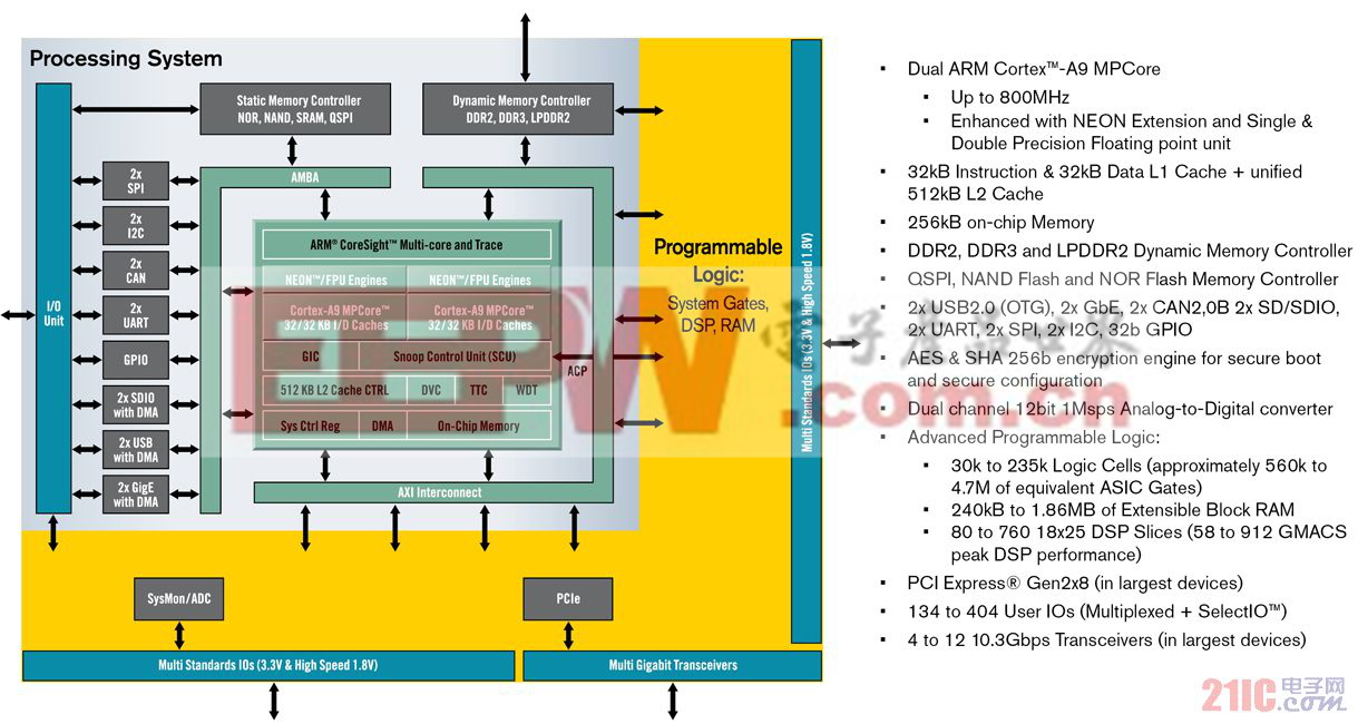 processing-system-large.jpg